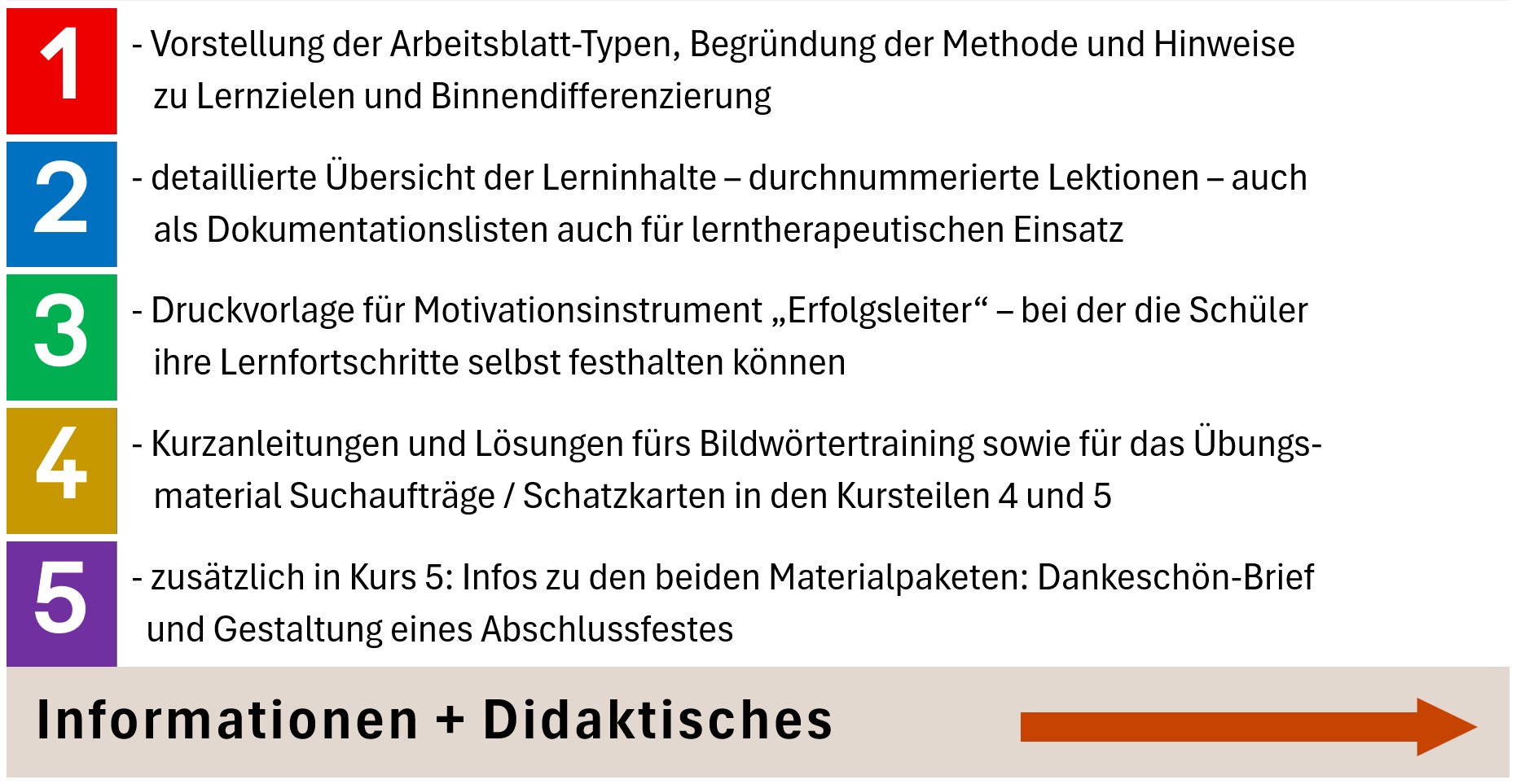 KonzeptLeitfaden