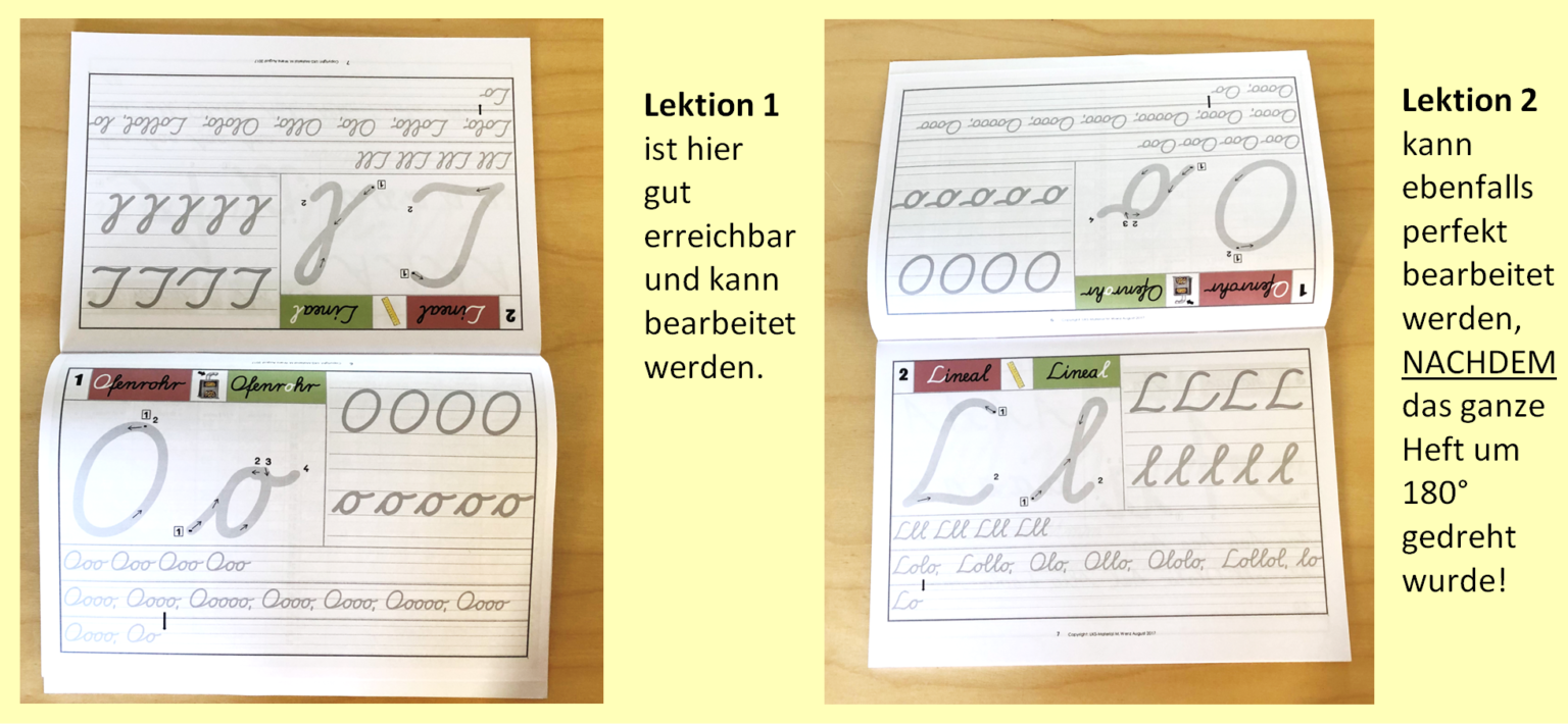 Deutsch - Lernmaterial für unkonzentrierte Schüler
